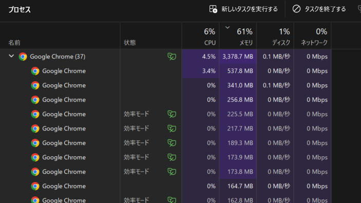 メモリ不足でブラウザが落ちる?ChromeとChatGPTが不安定になる原因と対処法